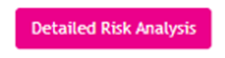 risk analysis button