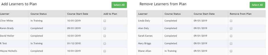 IQA table showing add and remove learner tables