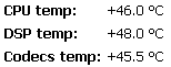 QOR16/32 Temperatures