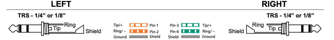 Rj 45 To Balanced Or Unbalanced Audio Cable Wiring Teloshelp