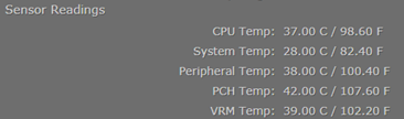 Telos Z/IPStream R2 Temperatures