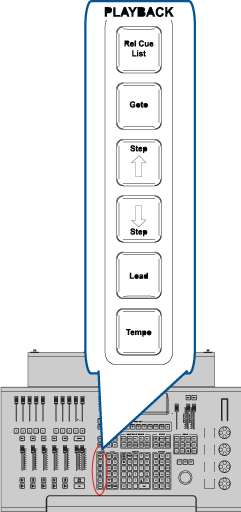 NEO Console Playback Keys