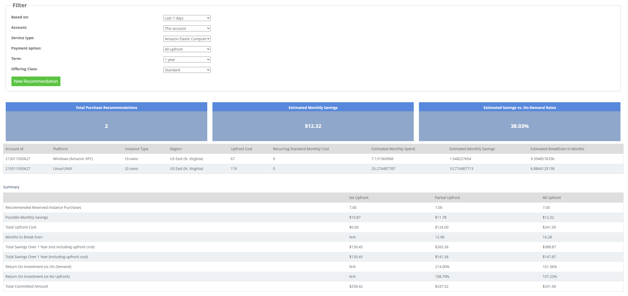 CloudCheckr RI Recommendation Page Full Screenshot