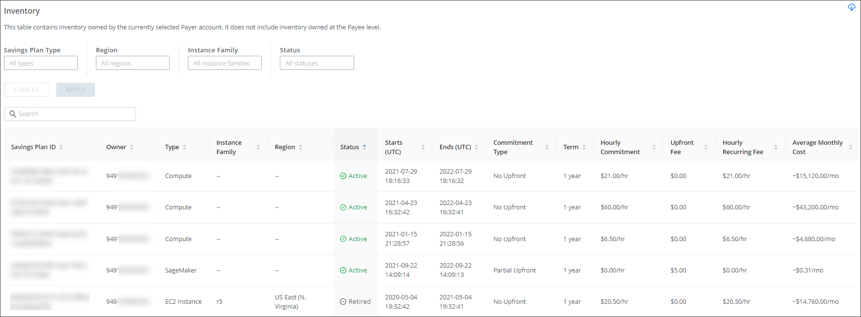 Savings Plan Analytics Inventory Table