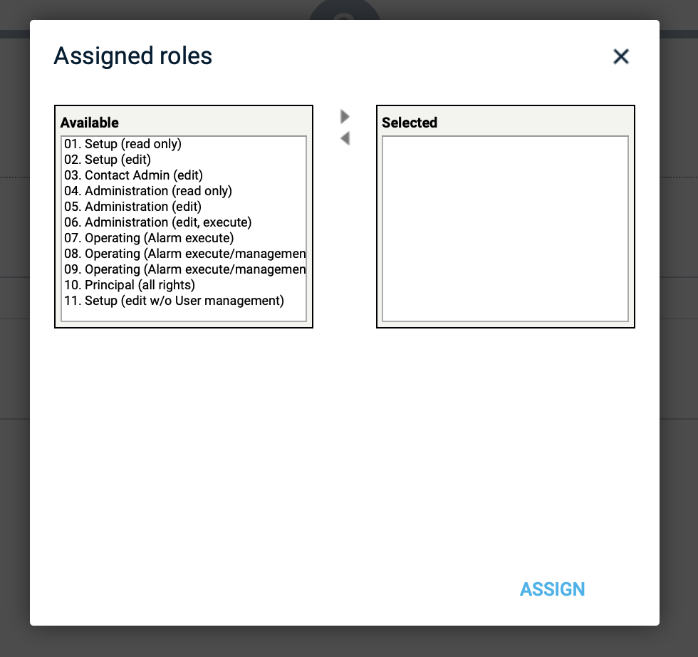 Fig.: The assignment of roles