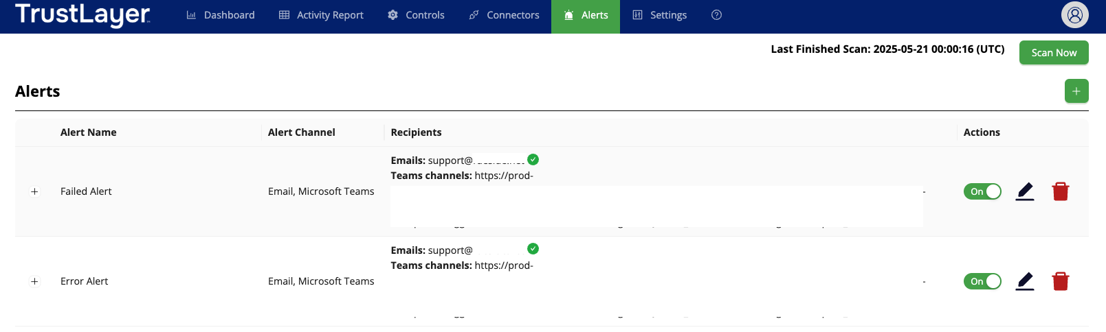 Alert Management
