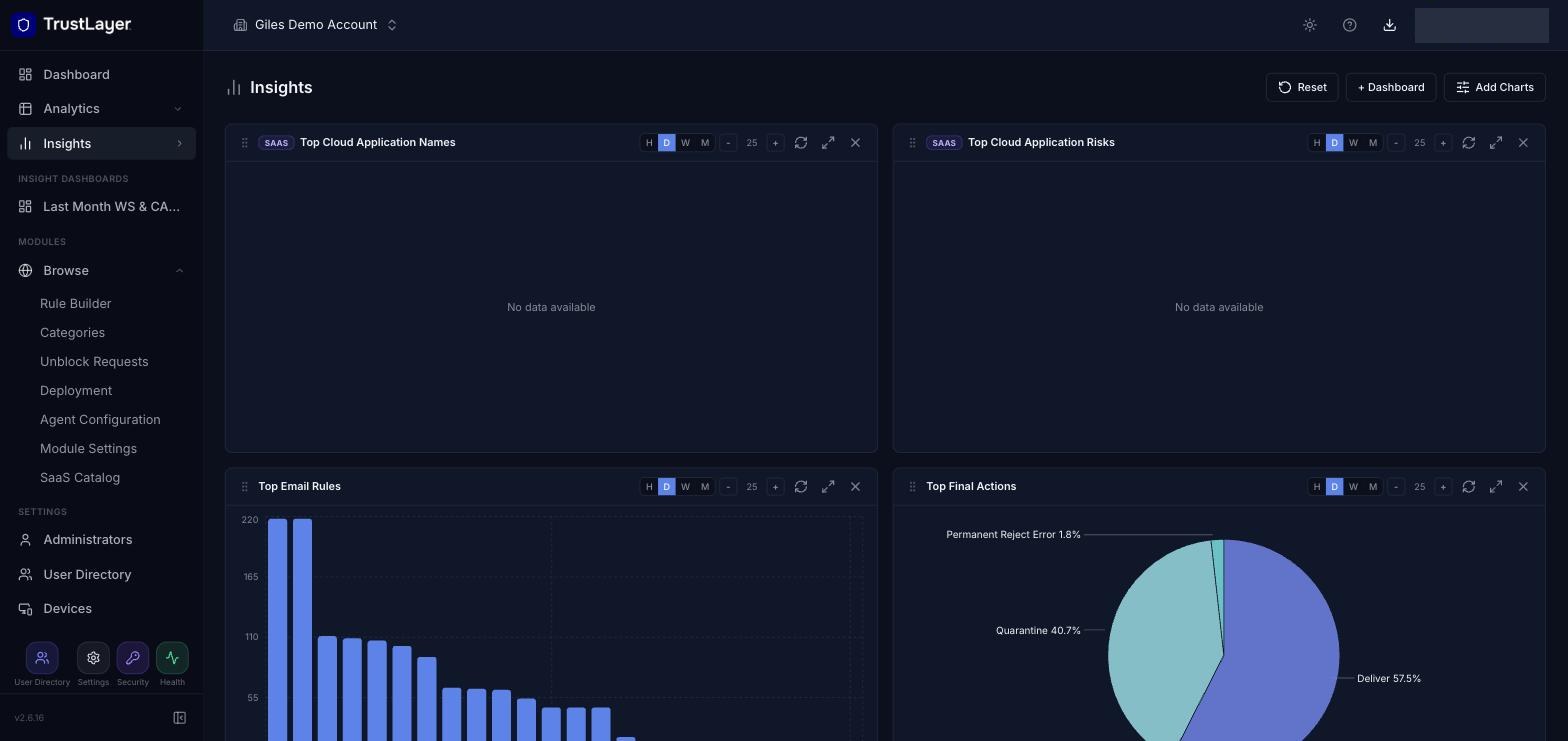 Insights page