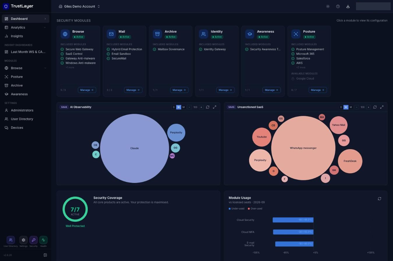 Dashboard showing the security module cards and the AI Observability and Unsanctioned SaaS widgets