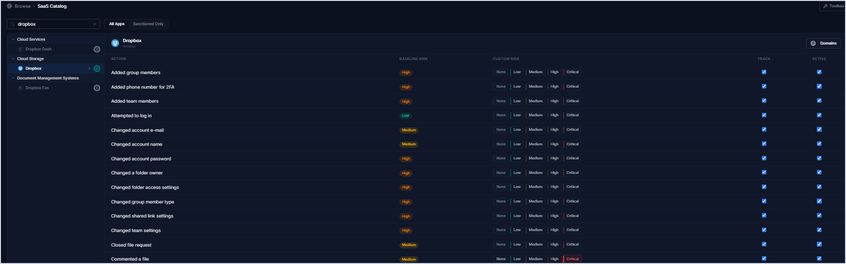 SaaS Catalog for Dropbox, showing actions, baseline risk, custom risk, and Track and Active settings