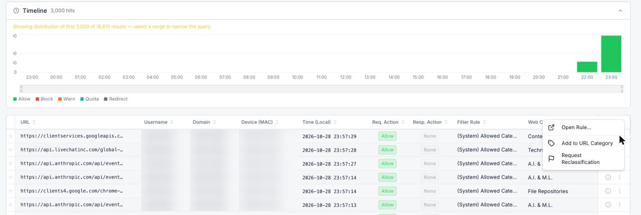 Web Activity timeline and the actions available on an event