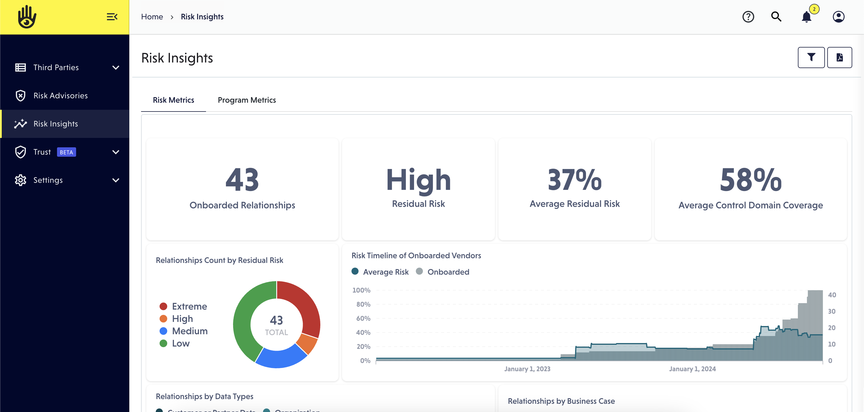 Risk insights dashboard