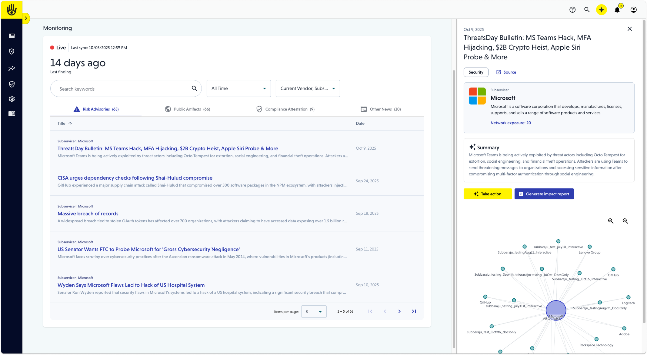 Screenshot of the monitoring view for risk advisories functionality
