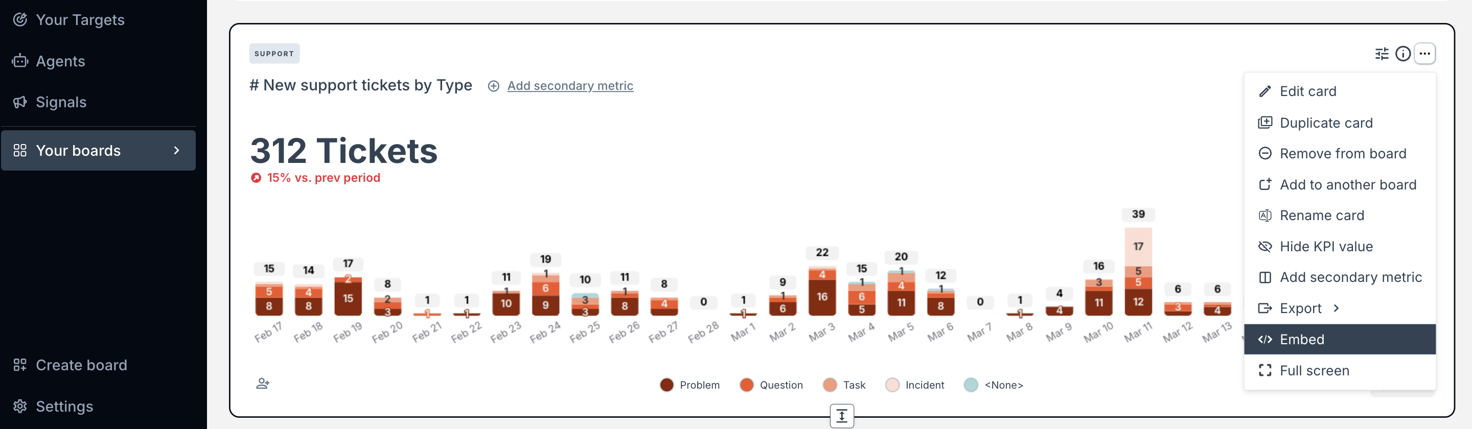 Metric card menu - embed highlighted