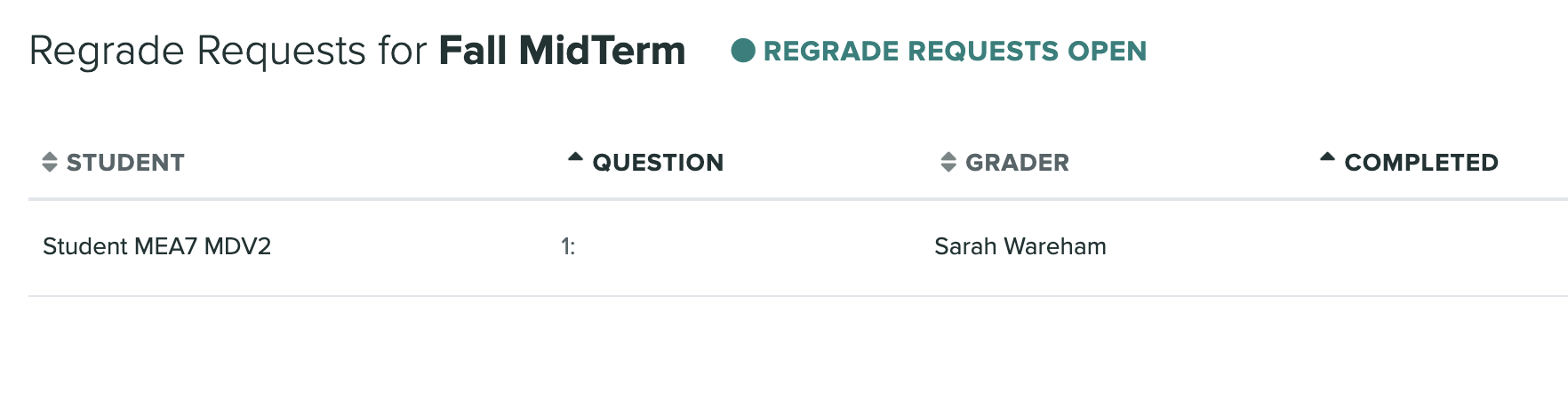 Regrade Request page with anonymized student
