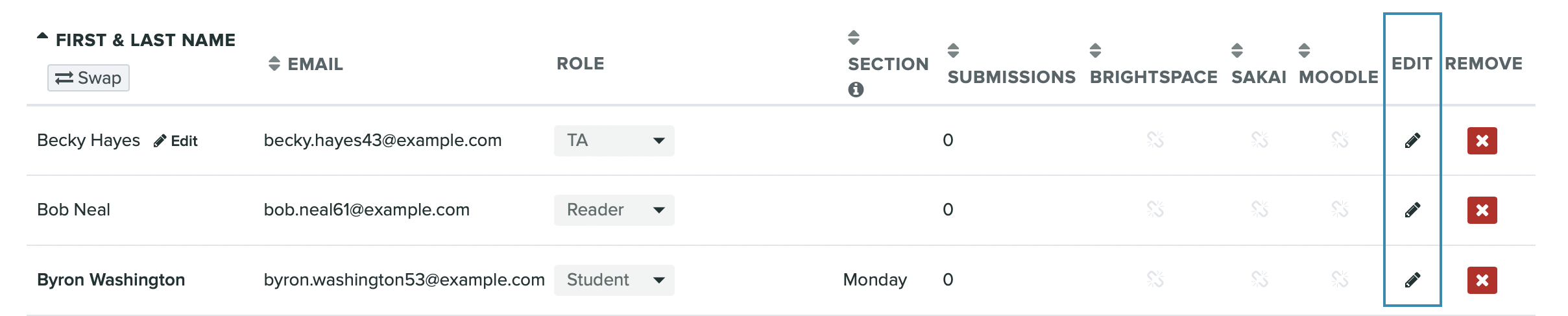 A screen capture of the Course roster page with a highlighted Edit column and pencil icon.