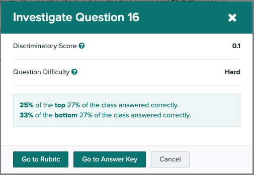 bubble assignment mean