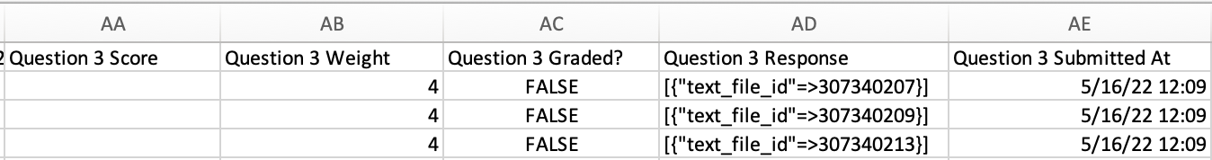 the assignment problem multiple choice questions