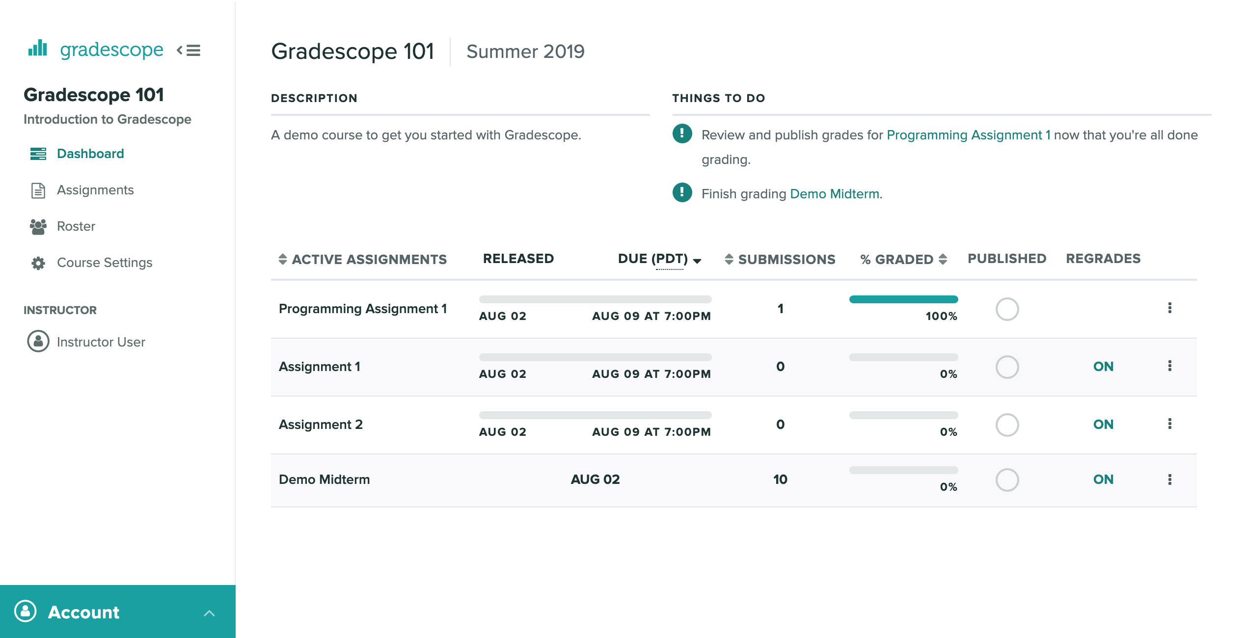 The course dashboard page displaying active assignments in a course.