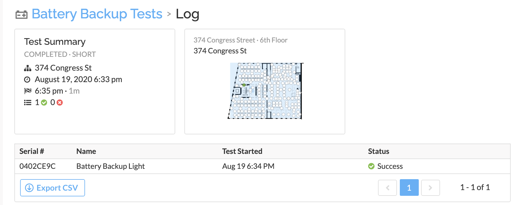 Battery Backup Test Results