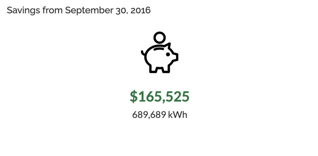 Site Specific Savings Card - Tune Dash