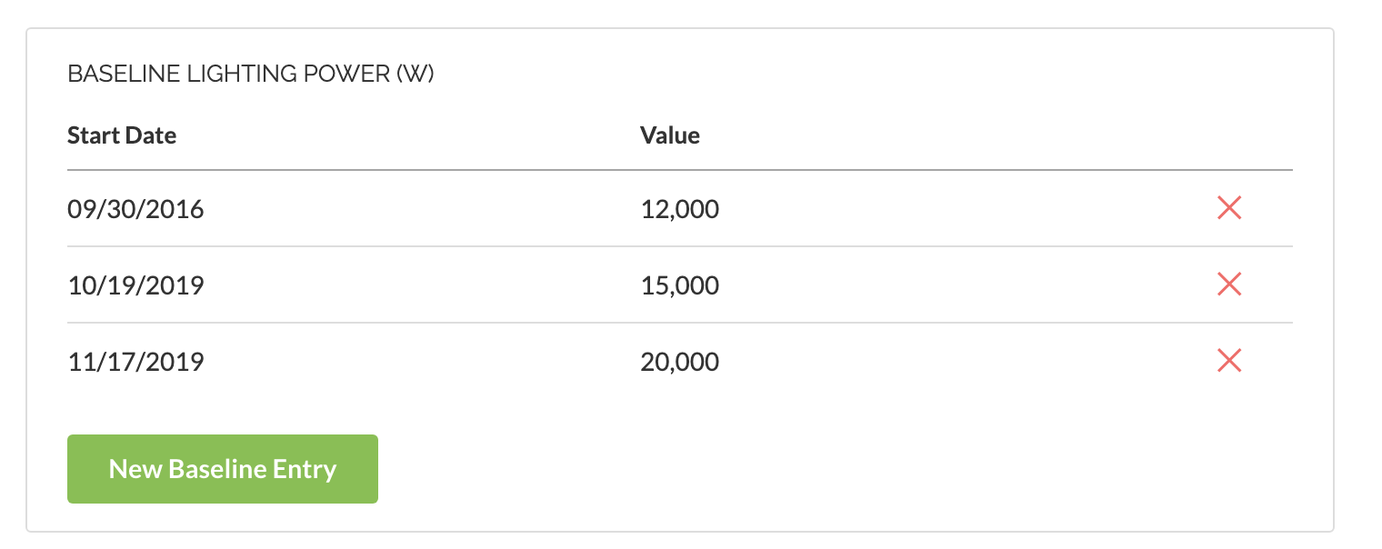 Variable Site Baseline Power (W)