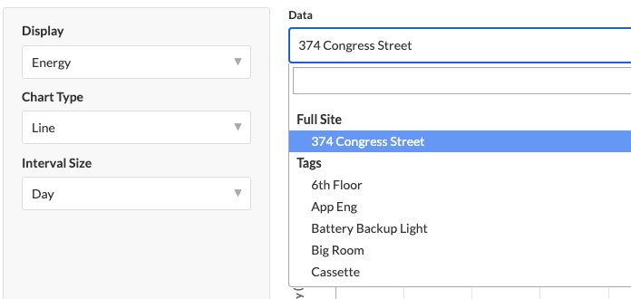 Energy Usage