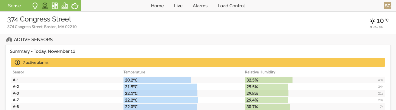 Active Alarm Dashboard Banner