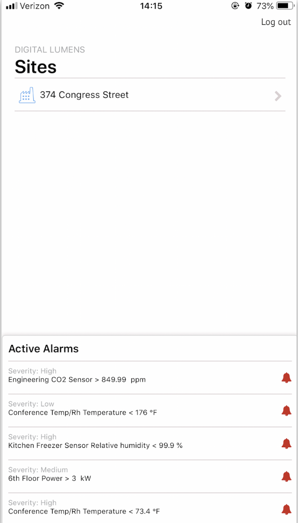 Active Alarms