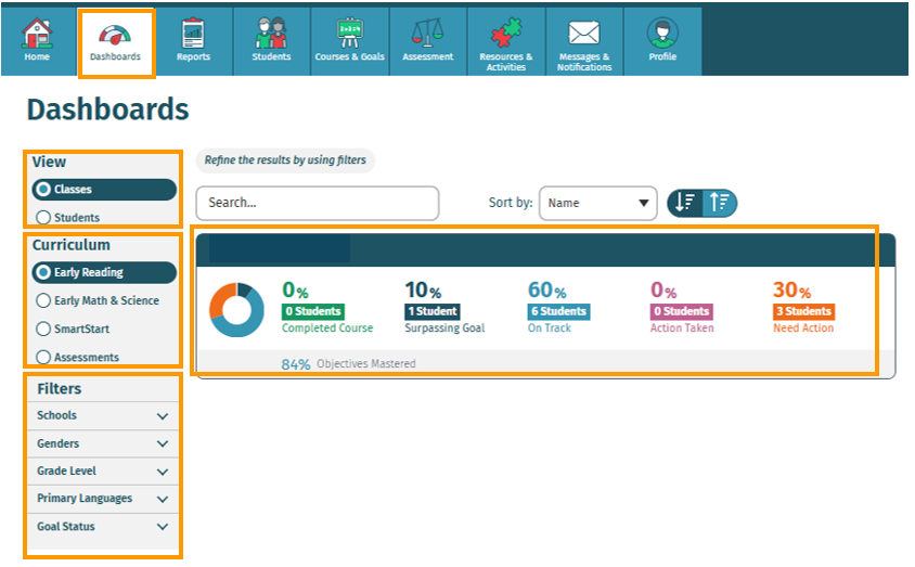 screenshot of a classroom dashboard