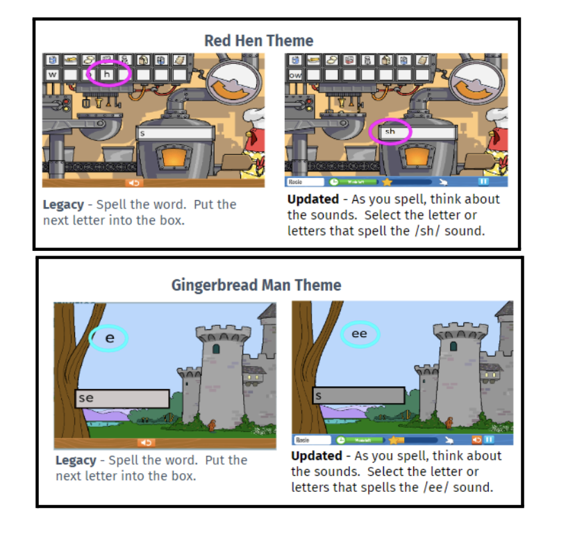 Spelling Scramble activities