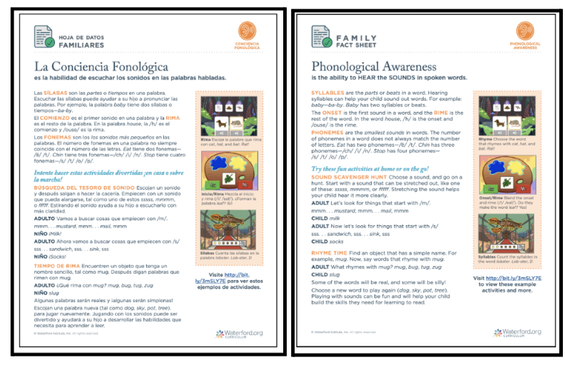 Family Fact Sheets for Waterford Literacy Strands screenshot