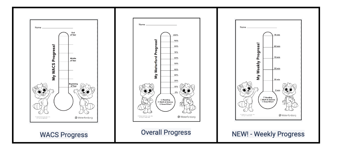 progress chart screenshot
