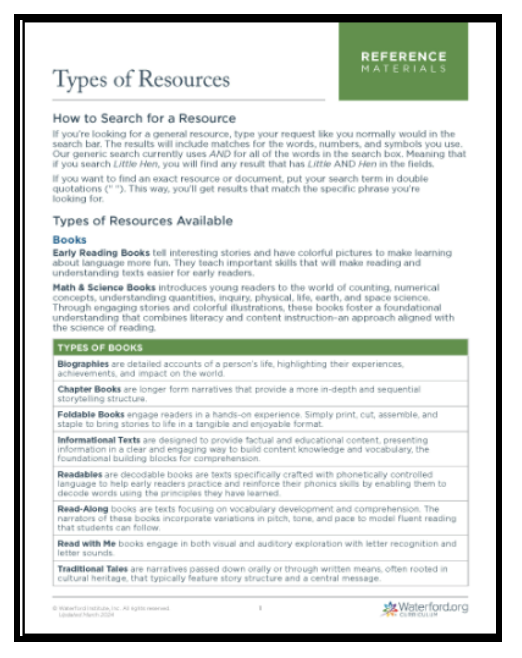 Types of Resources screenshot