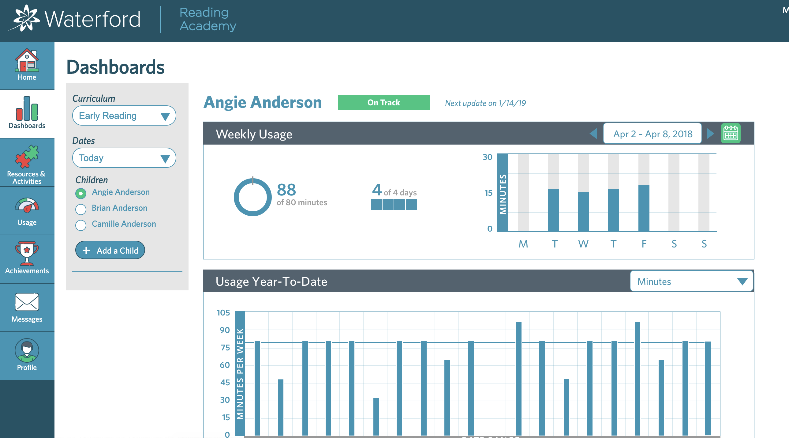 screenshot of Waterford Mentor dashboards