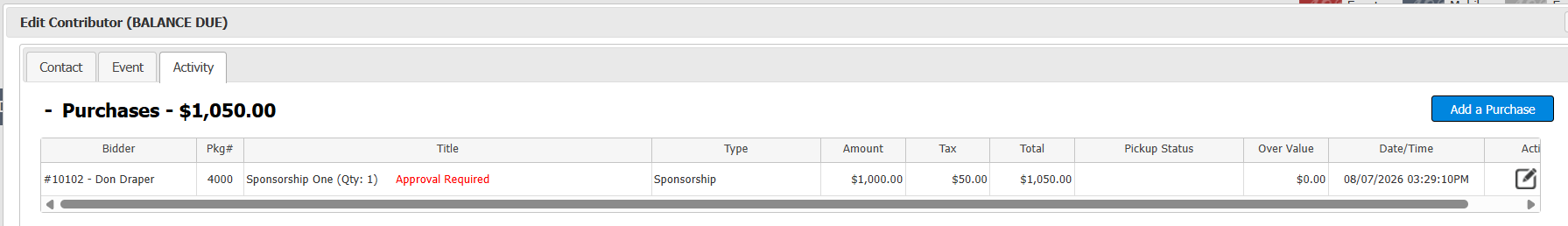 Contributor activity showing approval required