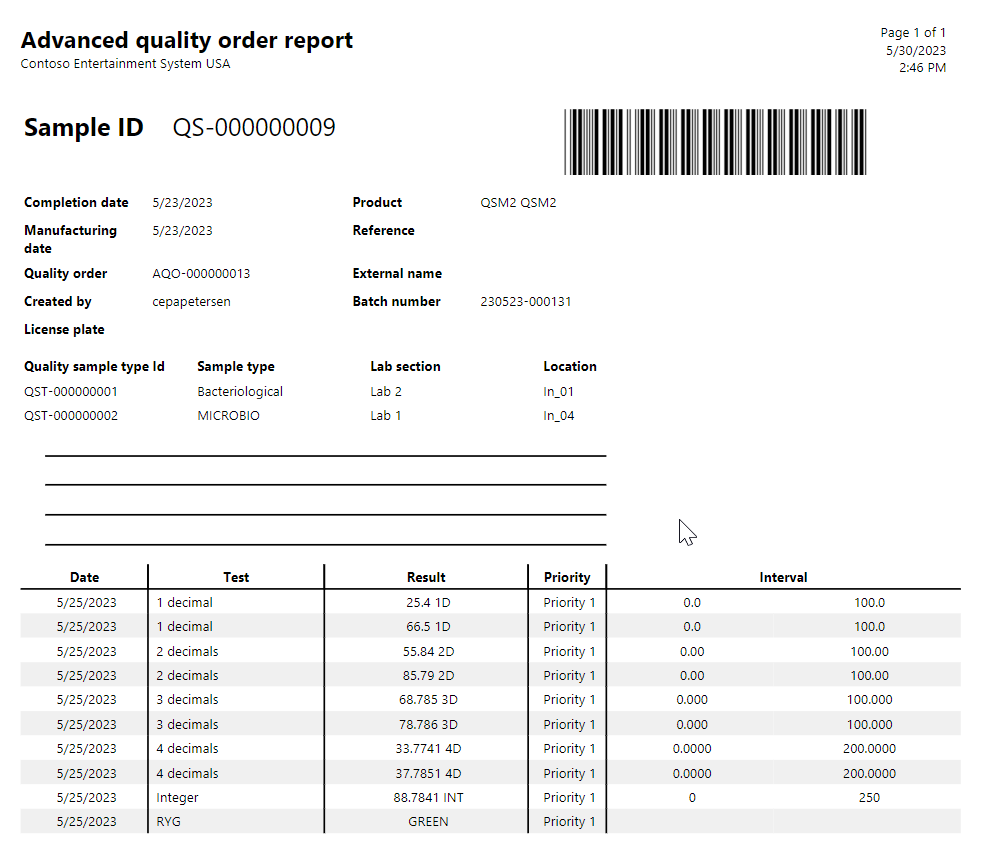 Figure 86: Report example