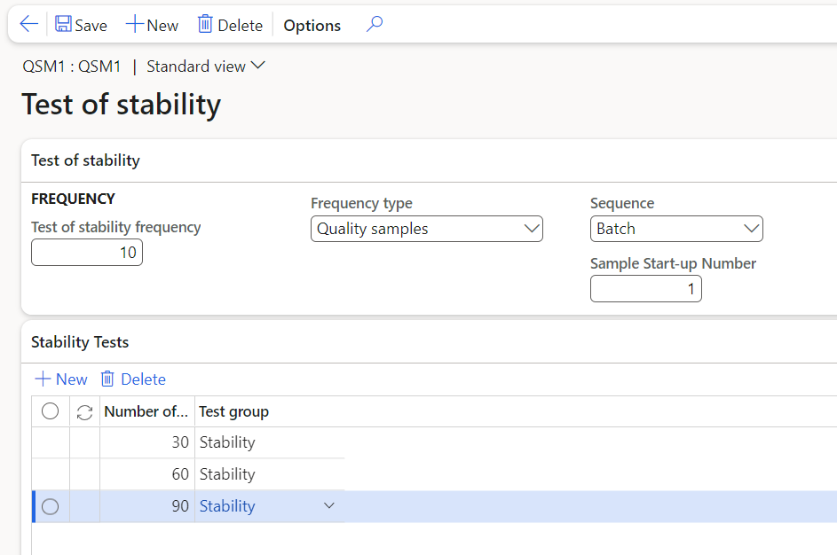 Figure 91: Stability test setup