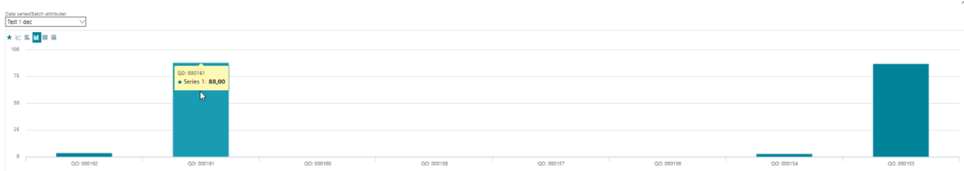 Figure 96: Test results history