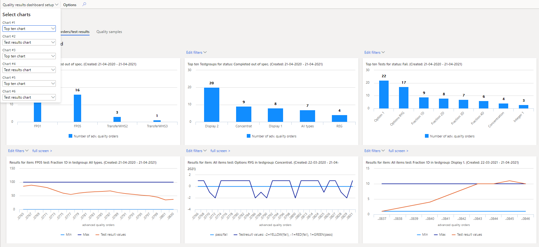 The selection of elements to be shown is performed by the menu ‘Quality results dashboard setup’ by selecting the wanted type of element. The selection can have the following values: Not used (no element is shown); Top ten chart (a chart showing the 10 highest values from the selected data); Test results chart (a chart showing test results from advanced quality order lines)