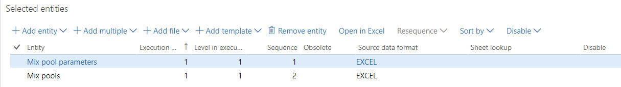 Figure 44: Data entities Mix pool.