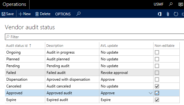 Figure 24: Setup of vendor audit status