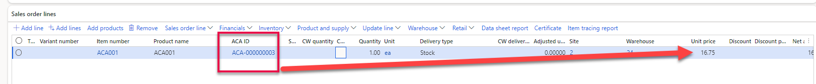 Figure 24: Sales prices found via ACA ID