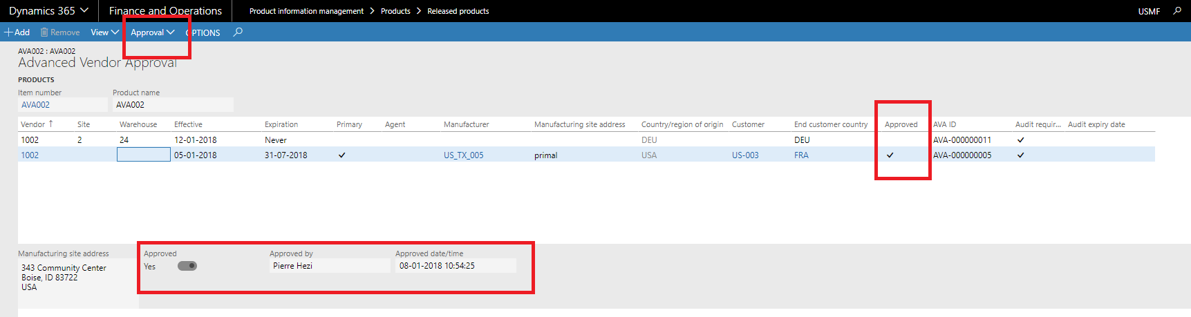 Figure 5: AVA approval