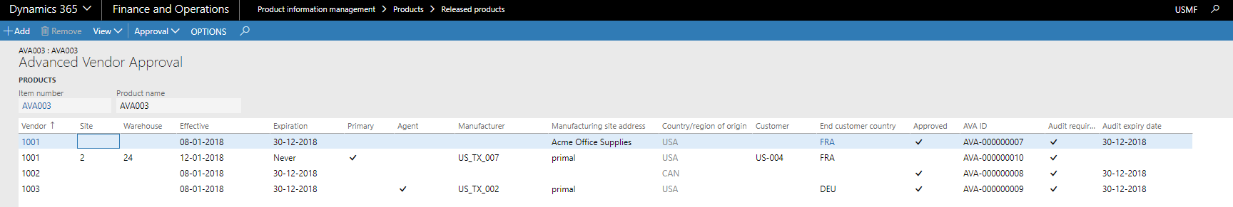 Figure 13: Setup at AVA with source and destination information