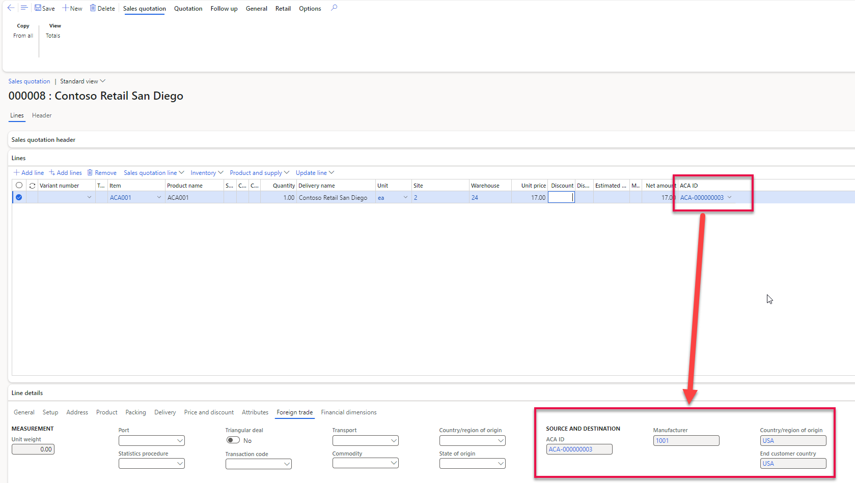 Figure 22: ACA for sales quotation