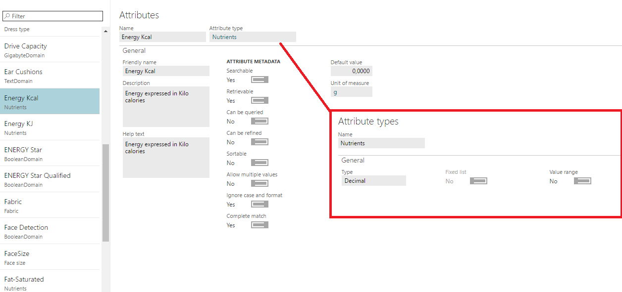 Figure 2: Datasheet model overview