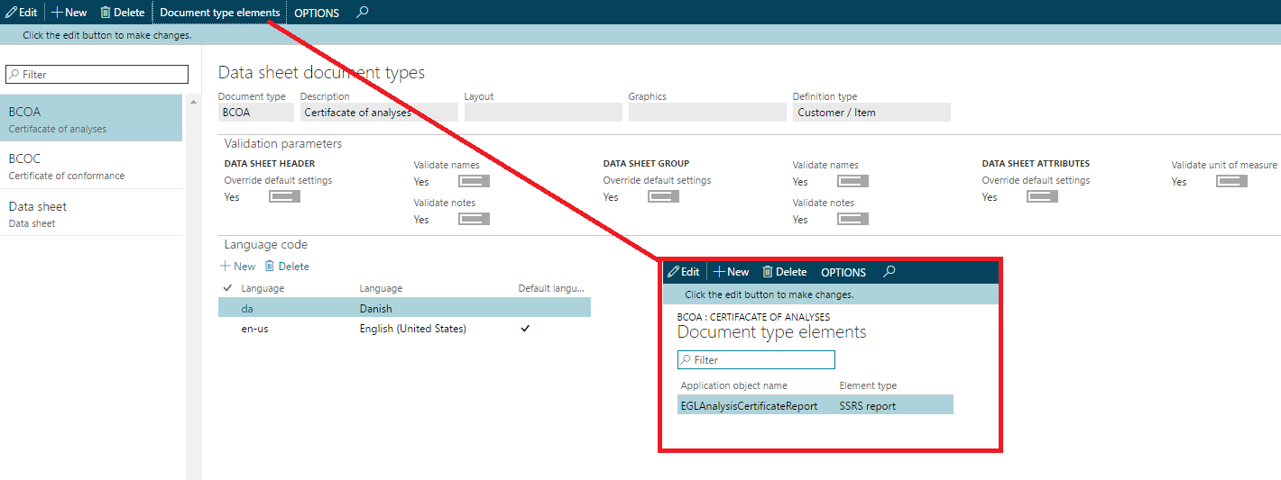 Figure 7: Datasheet document types and elements