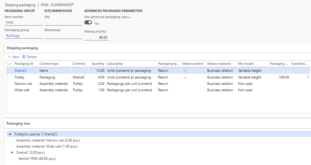 Packaging setup for 40 cm flowerpot