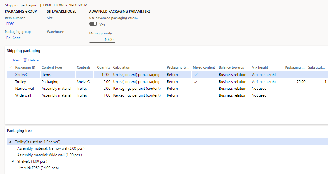Packaging setup for 60 cm flowerpot