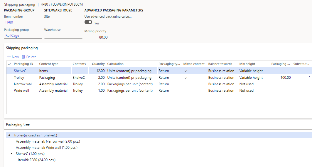 Packaging setup for 80 cm flowerpot